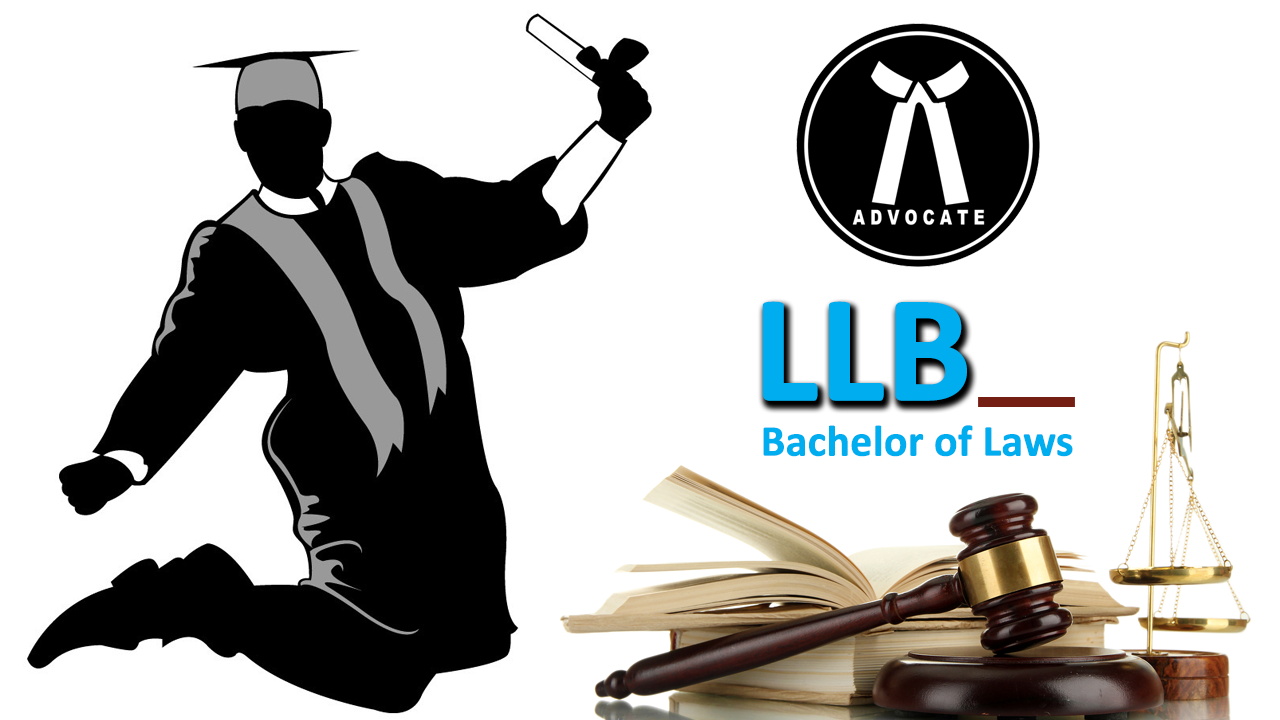 LLB program